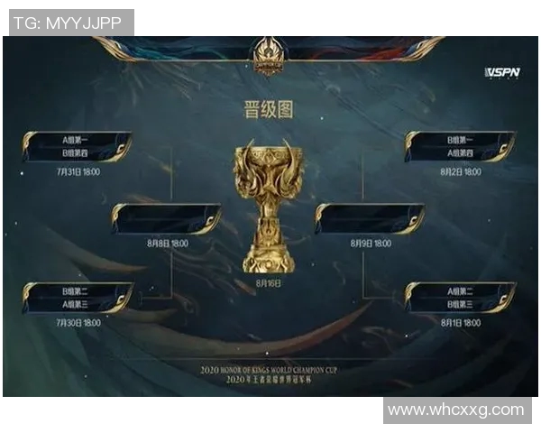 电竞比分最新王者荣耀实力榜单出炉JDG战队稳居第一名