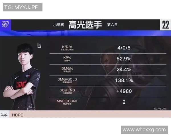 探寻JDG战队的实力与荣耀揭开英雄联盟新篇章实时新闻